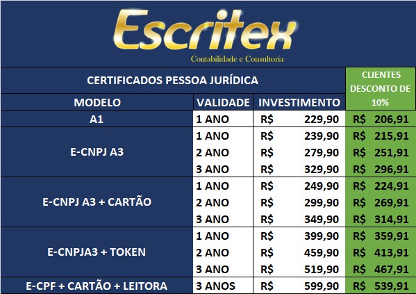 Certificado-digital-escritex-pj